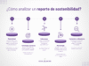 Cómo leer un informe de sostenibilidad